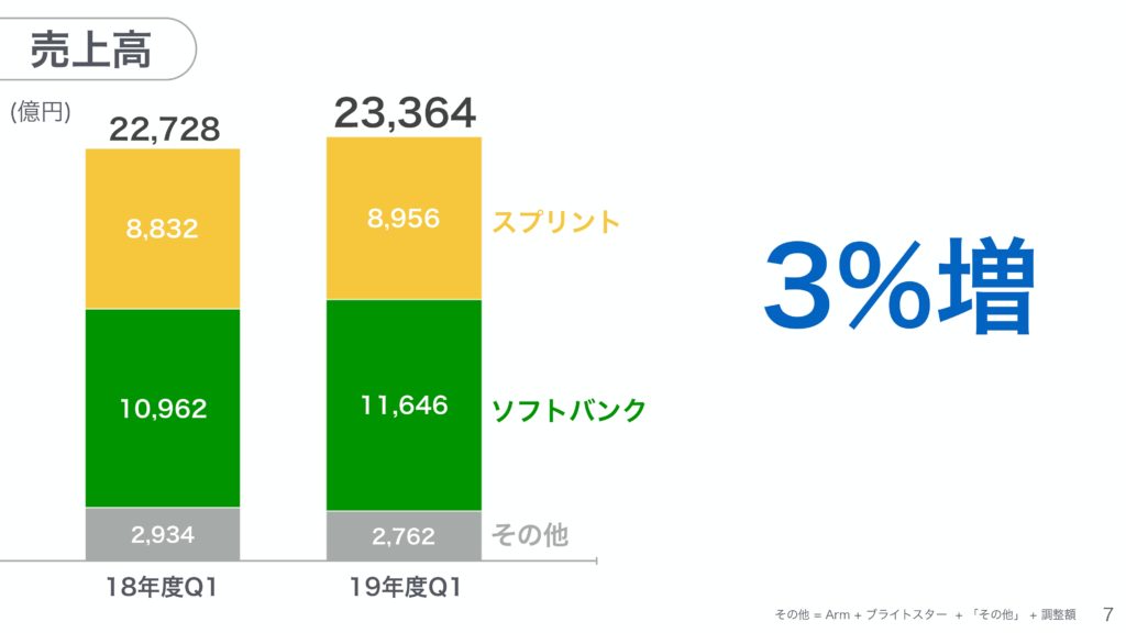 霧島透